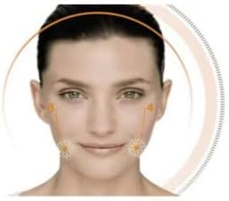 Clarisonic Radiance Facial Cleansing Brush Head Replacement | Compatible with Mia 1, Mia 2, Mia Fit, Alpha Fit, Smart Profile Uplift and Alpha Fit X, Pack of 2 (4Count)