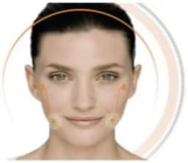 CIarisonic Mia 2 Facial Cleansing System, 2 Speed Settings, Sensitive Brush Head (Sea Breeze)