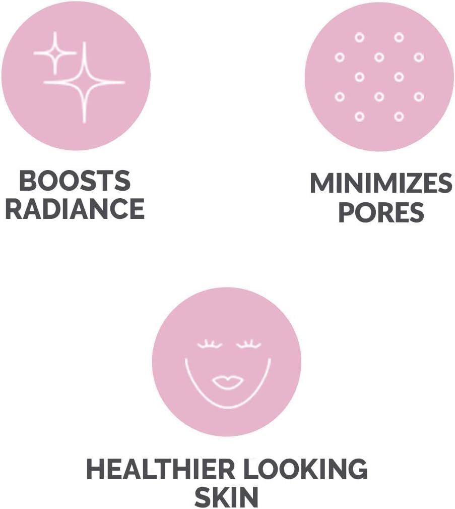 Radiance Facial Cleansing Brush Head Replacements for Clarisonic