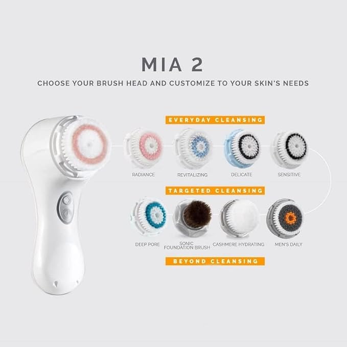 Evetree Radiance Facial Cleansing Brush Head Replacement | Compatible with Clarisonic Mia 1, Mia 2, Mia Fit, Alpha Fit, Smart Profile Uplift and Alpha Fit, 2 Pack (Radiance)