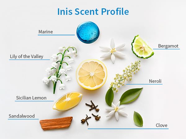 Inis the Energy of the Sea - Revitalizing Body Lotion Travel Size 2.9 fl oz