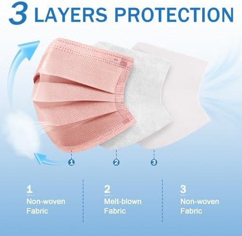 ZIYE 100/500 Pcs Disposable Face Masks, Breathable Mask 3 Layer with Nose Clip Elastic Earloop（Multicolor/Black）