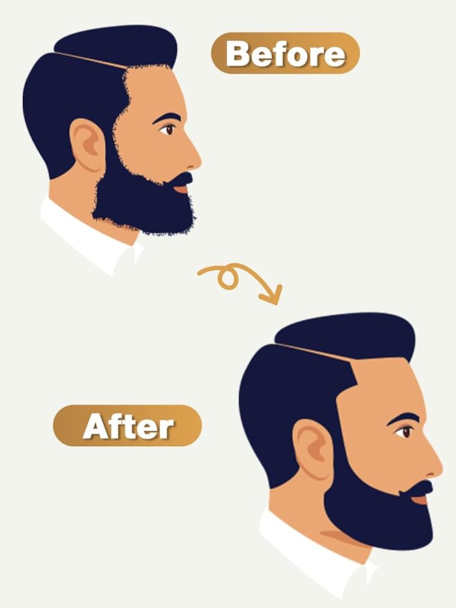 2PCS Barber Accessories for Haircut & Beard Lineup, Enhancement Card for Barbers & Beginners, Essential Shaping Tool for Beard Trimmer Hair Clipper Hair Fiber Enhancements Barber Spray (S-Shaped)