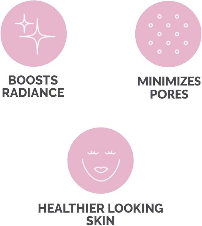 Evetree Radiance Brush Head Replacements Compatible with Clarisonic Mia 1, Mia 2, Mia Fit, Alpha Fit
