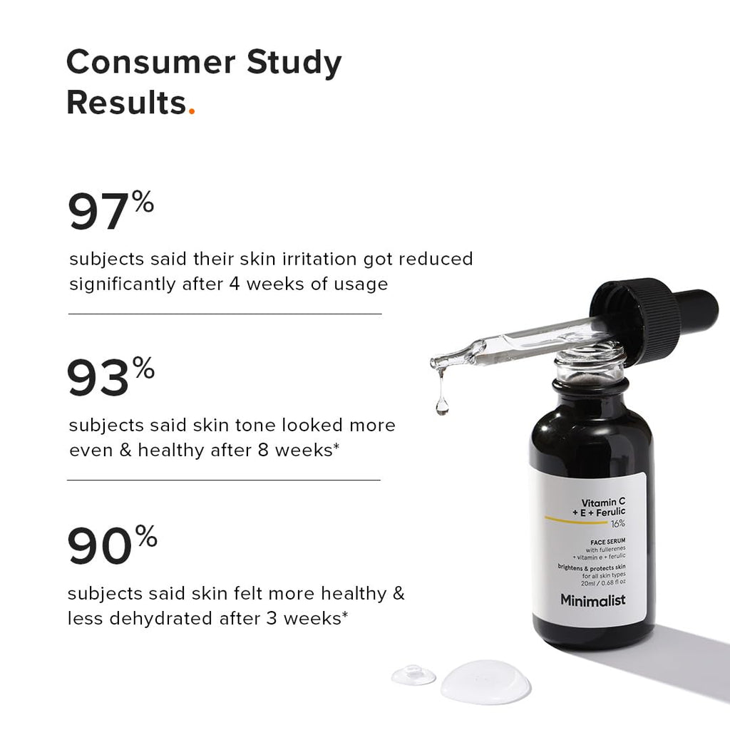 Minimalist Vitamin C+E+Ferulic Acid 16% Face Serum for Brightening & Anti Aging | Reduces Skin Damage & Redness to Brighten Dull Complexion | With Antioxidants | For Women & Men | 0.68 Fl Oz / 20 ml