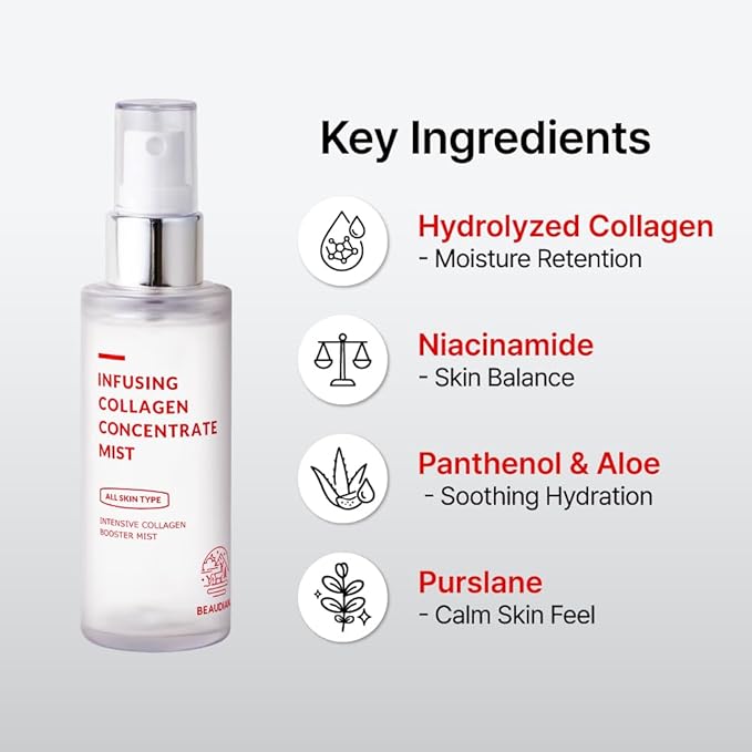 BEAUDIANI Collagen Hydrating Facial Mist, Lightweight Glow Spray for Instant Moisture, Makeup-Ready Skin & Dewy Finish, Korean Skincare for All Skin Types (1.69 fl oz)