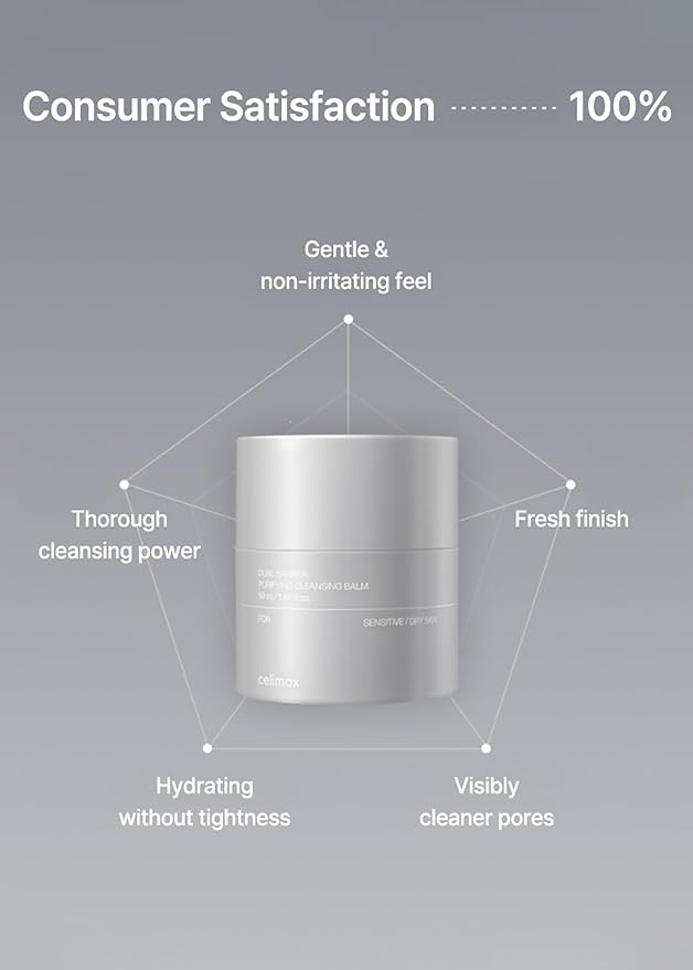 celimax Dual Barrier Purifying Cleansing Balm Refill Edition (50mlx2) | with Ceramides, Waterproof Makeup Remover, Pore Cleansing, Daily Use Cleanser, Grind Container