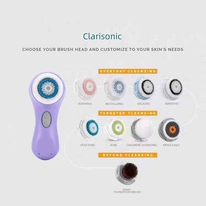 Clarisonic Radiance Facial Cleansing Brush Head Replacement | Compatible with Mia 1, Mia 2, Mia Fit (2Count)