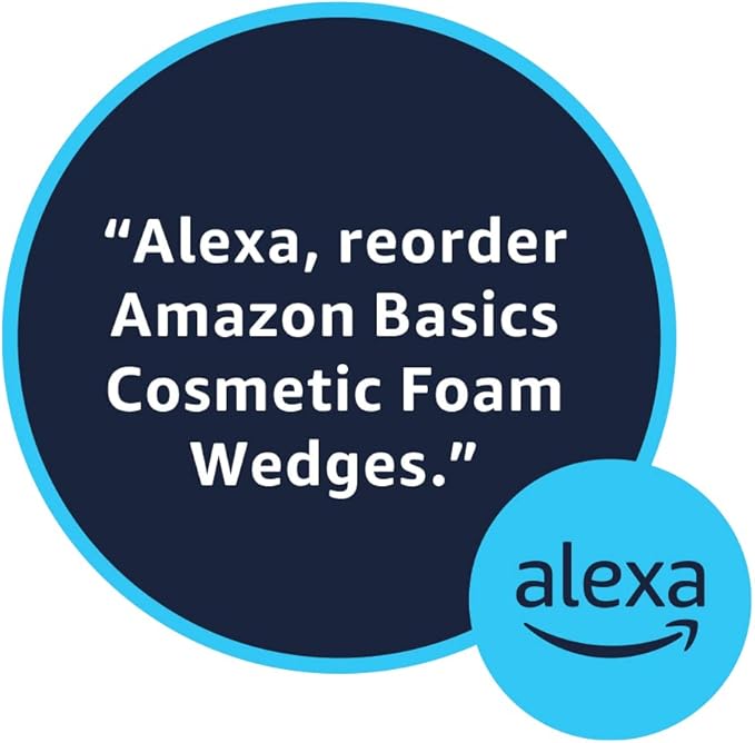 Amazon Essentials Cosmetic Foam Wedges For Makeup, 32 Count (Previously Amazon Basics)
