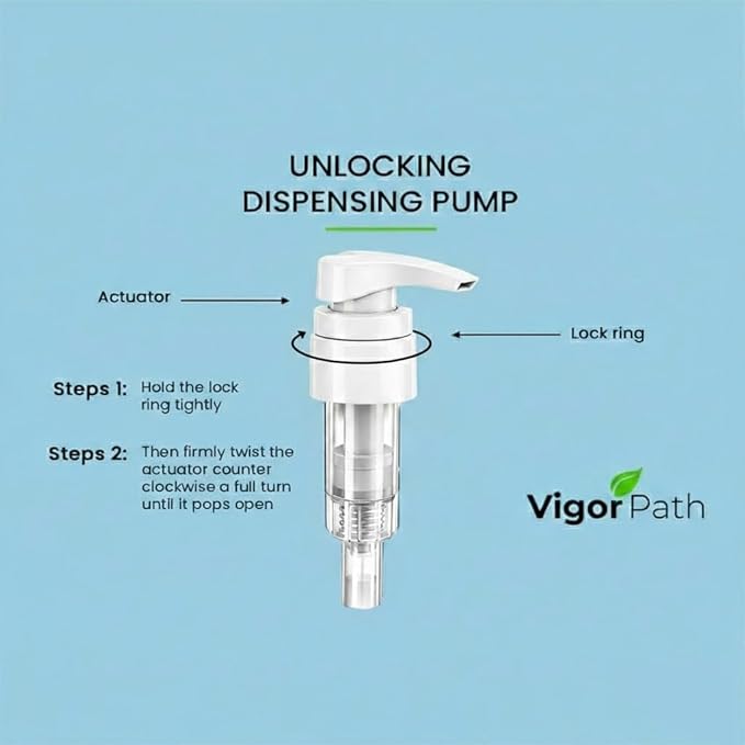 Universal Shampoo/Conditioner Dispenser Pump for Bottles, Leak Proof, Pump Top Fits 1 L/33.8 oz Bottles, 28/410 Neck Size, (White - Pack of 2)