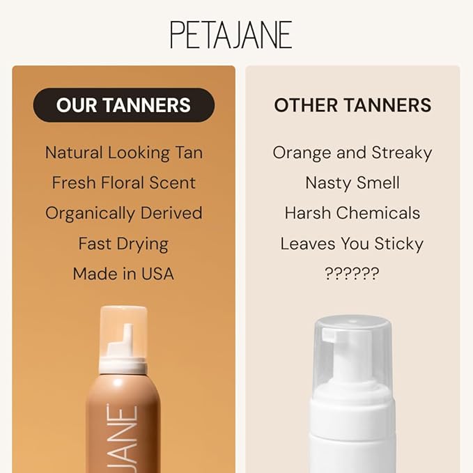 Peta Jane Sunless Tanning Mist 7oz - Made in the USA - Lightweight, Non-Sticky, Streak-Free, Vegan, Natural-Looking Glow