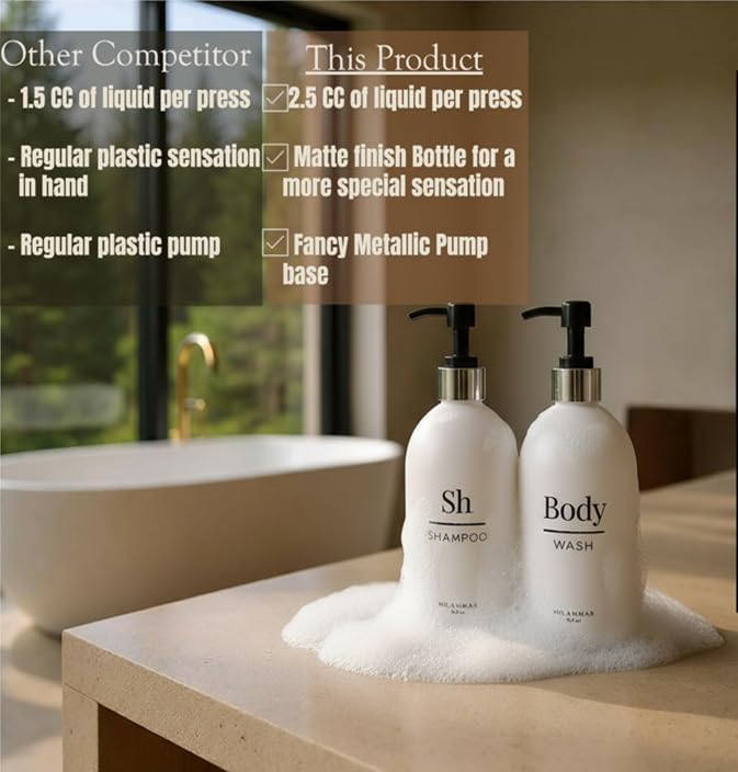 Milanmar Shampoo & Conditioner Shower Dispenser Set, Pearl White - Empty Matte Plastic Bottles, 16.9 oz Pump Containers, Luxury Bathroom Decor, 3 Pack for Spa, Airbnb [White-Silver]