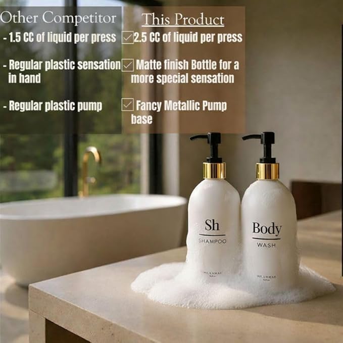 Milanmar Shampoo & Conditioner Shower Dispenser Set, Pearl White - Empty Matte Plastic Bottles, 16.9 oz Pump Containers, Luxury Bathroom Decor, 3 Pack for Spa, Airbnb [White-Gold]