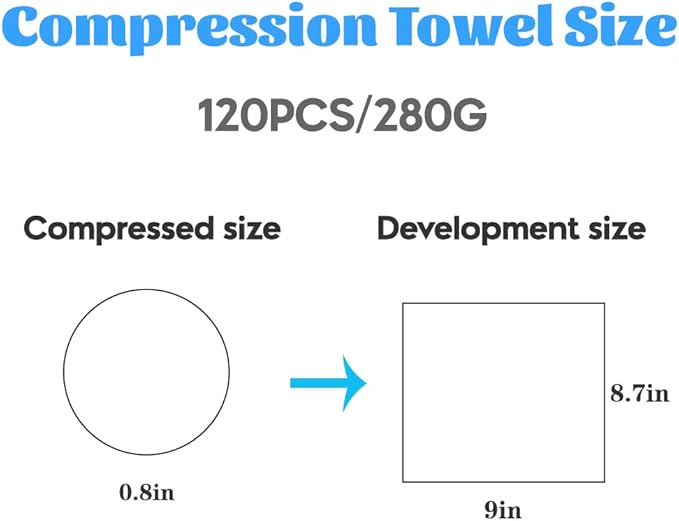 120 Pcs Mini Compressed Towels, Disposable Face Compressed Towel, Compressed Cotton Hand Wipe, Camping Towel, Portable Compressed Coin Tissue for Travel/Home/Outdoor Activities