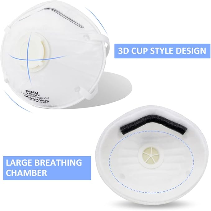 GIKO N95 Respirator Masks - 15Pcs NIOSH Certified Safety Masks Cup Particulate Respirator Mask with Breathing Valve for Adult, Men, Women, White