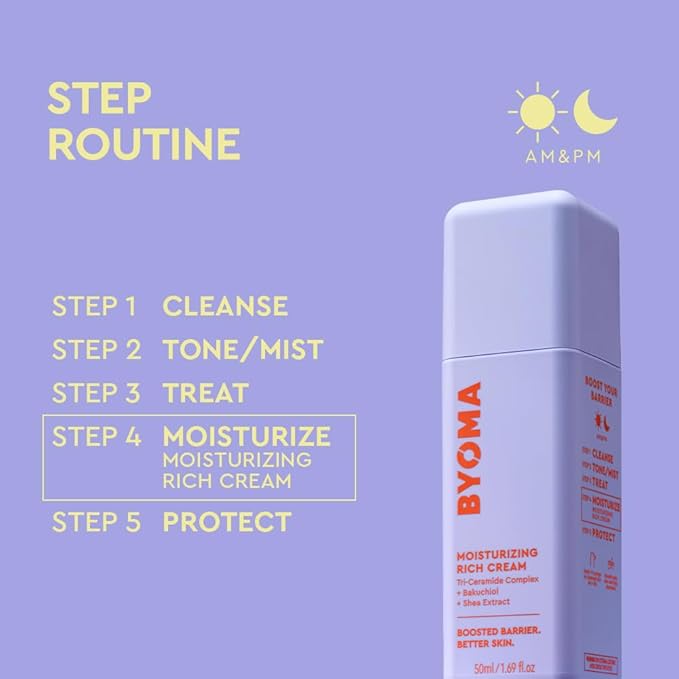 BYOMA Moisturizing Rich Cream - Barrier Repair Cream Face Lotion with Bakuchiol & Shea Extract - Ceramide Face Moisturizer for Dry Skin - Anti Wrinkle, Alcohol Free Face Moisturizer - 1.69 fl.oz