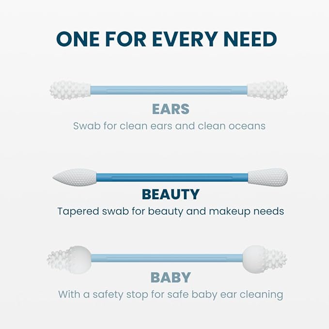 LastSwab Reusable Q-Tips for Makeup - Precision Silicone Cotton Swabs for Eyeliner, Mascara & Touch-Ups - Eco-Friendly Washable Q Tip Alternative - Zero Waste, Travel Case - Blue