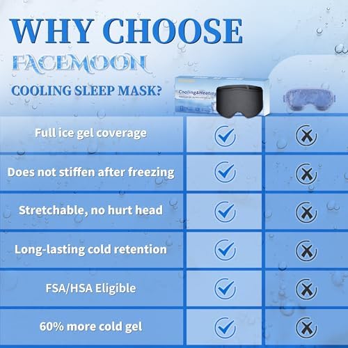 Cooling Gel Eye Mask Sleep: FSA -HSA Eligible, Cold Compress for Puffy Eyes & Migraine Relief - Reusable Gel Weighted Sleeping Mask for Dark Circles & After Surgery, Eye Care,Ice Pack for Eyes, Black