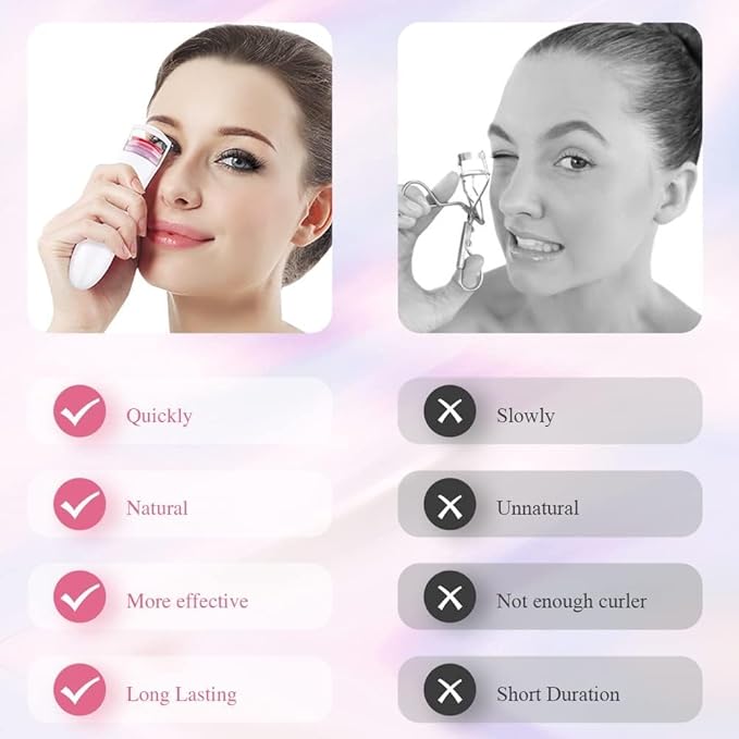 TOUCHBeauty Heated Eyelash Curler, Professional Eyelash Curler with Heating Silicone Curling Pad Curling Tool for Women Long Lasting Naturally Eyelashes TB-2016A-w
