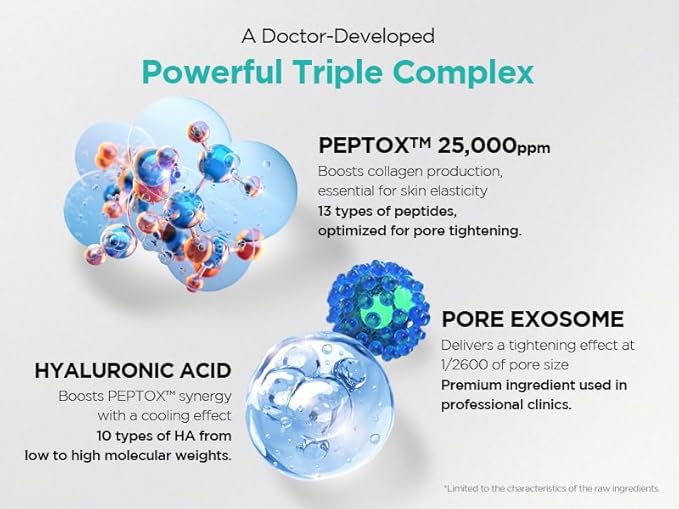 Dr.nineteen PoreXsome V.Peptox Jelly Tonerㅣ13 Peptides 25,000ppm + 10 Hyaluronic Acid(HA) + ExosomeㅣEssence Toner for Pore Tightening & CoolingㅣK-Skincare (5.07 fl.oz.)