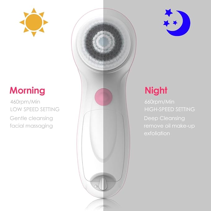 TOUCHBeauty Facial Cleansing & Exfoliator Brush Set with Travel Case 3 Professional Cleansing Brush Heads for Oil/Sensitive/Combination Skin |Waterproof, Dual Speed