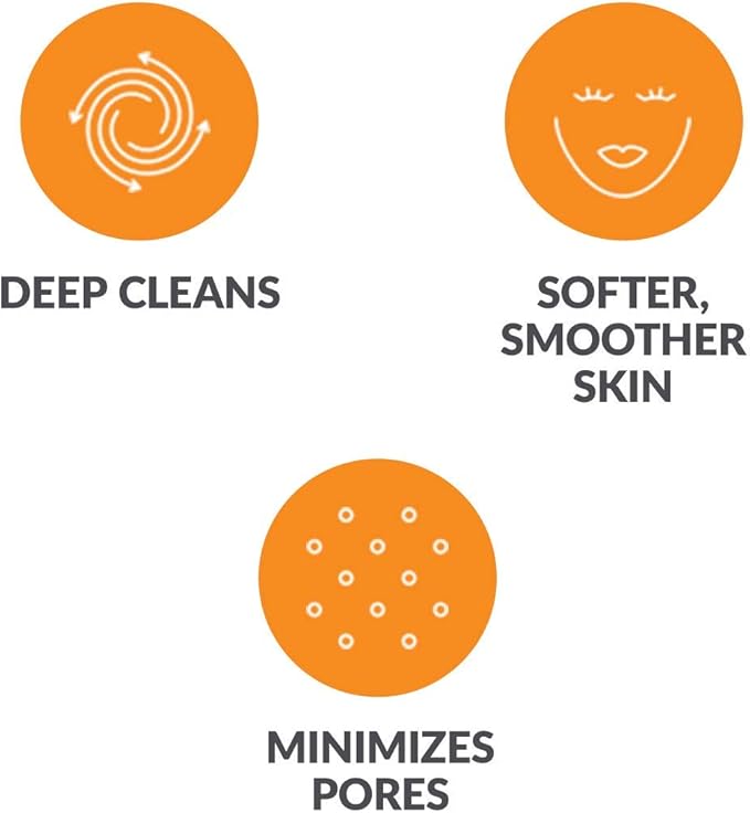 Evetree Sensitive Facial Cleansing Brush Head Replacement Compatible with Clarisonic Mia 1, Mia 2, Mia Fit, Alpha Fit