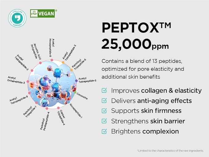 Dr.nineteen PoreXsome V.Peptox Jelly Tonerㅣ13 Peptides 25,000ppm + 10 Hyaluronic Acid(HA) + ExosomeㅣEssence Toner for Pore Tightening & CoolingㅣK-Skincare (5.07 fl.oz.)