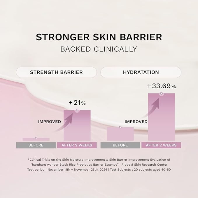 haruharu Wonder Black Rice Probiotics Barrier Essence, 4.05 fl.oz, Skin Flooding & Layering, Strengthens Skin Barrier, Moisturizes, Glowy Radiant Skin, Non-Comedogenic, Vegan Korean Skincare