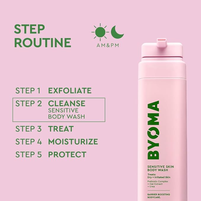 BYOMA Sensitive Body Wash - For Delicate, Irritated Skin - Creamy, Fragrance-Free Cleanser with Colloidal Oat & Urea - Soothes & Relieves Itching - Skin Barrier Support - 16.9 fl oz