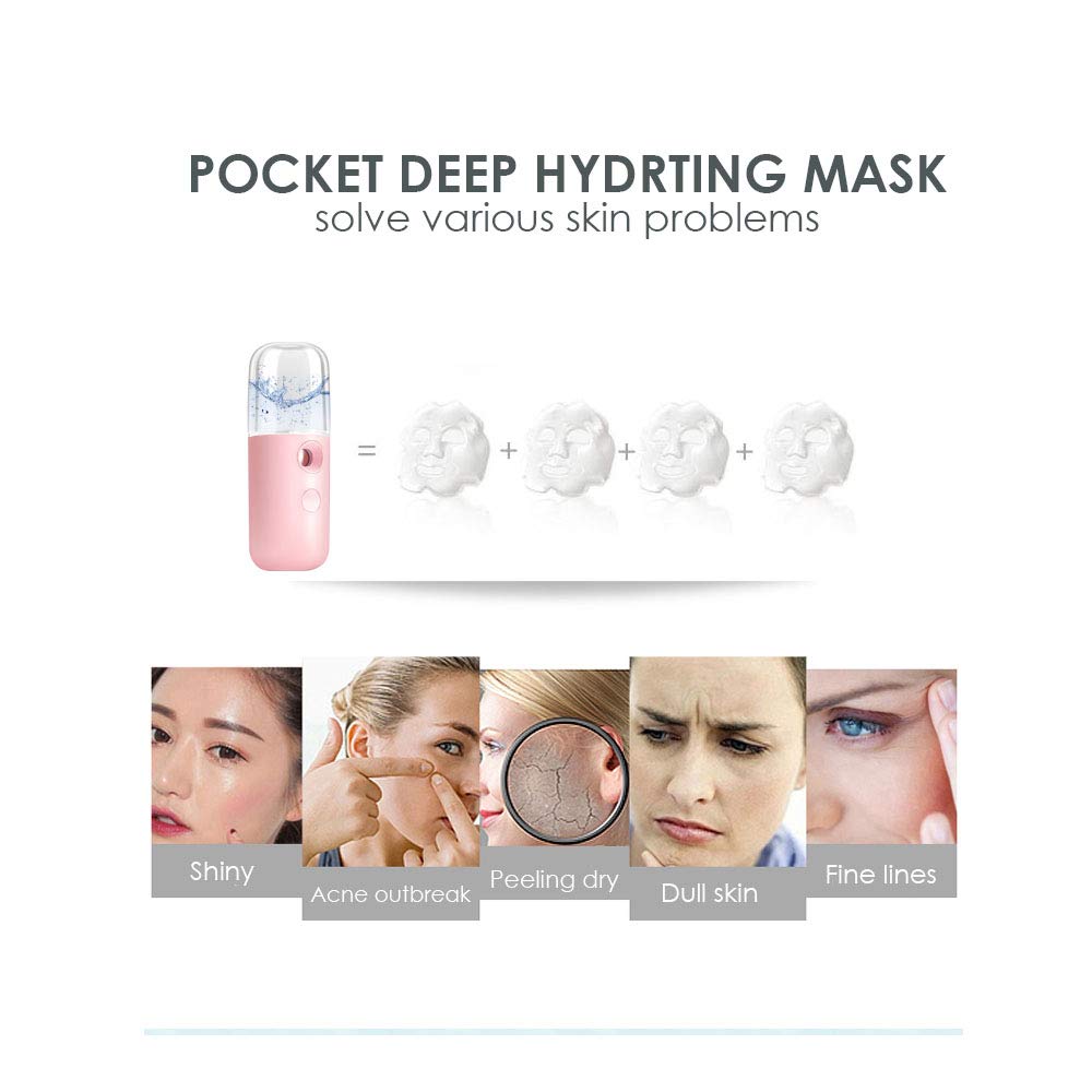 GIVERARE 2 Pack Nano Facial Steamer, Handy Mini Mister, USB Rechargeable Mist Sprayer, 30ml Visual Water Tank Moisturizing&Hydrating for Face, Skin Care, Eyelash Extensions-Pink