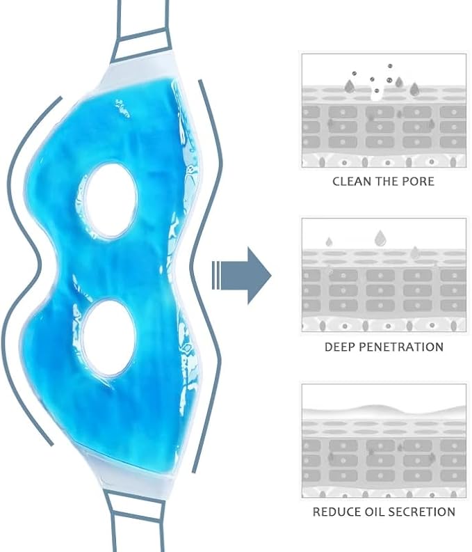 Sport Emblema Reusable Cooling Eye Mask for Puffiness & Swelling Migraines 2PCS Gel Frozen Eye Mask for Dark Circles Dry Eyes Hot Cold Compress Ice Pack for Headache Relief