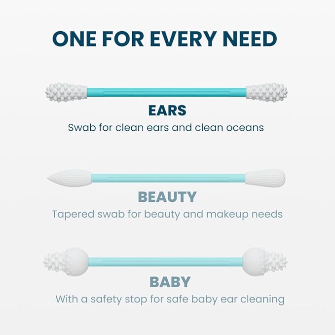 LastSwab® Reusable Cotton Swabs & Reusable Q-Tips - Washable Silicone Ear Swabs, Ear Cleaner & Wax Removal Tool - Eco-Friendly Zero Waste Single-Use Qtips Alternative - Travel Case Holder - Turquoise