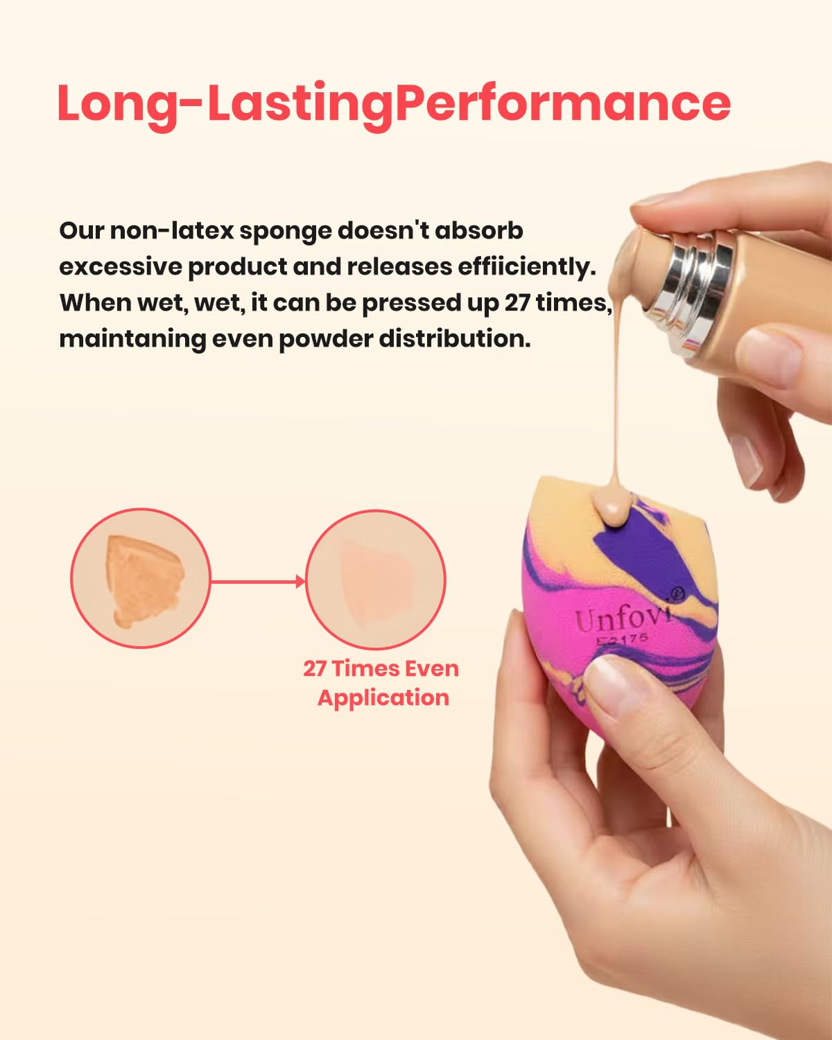 Unfovi Random 3Pcs Makeup Sponges from 4 Colors, Tricolor Fusion Beauty Shape Makeup Sponge for Foundation, Concealer, Powder Cream and Liquid Application (Blind Box)