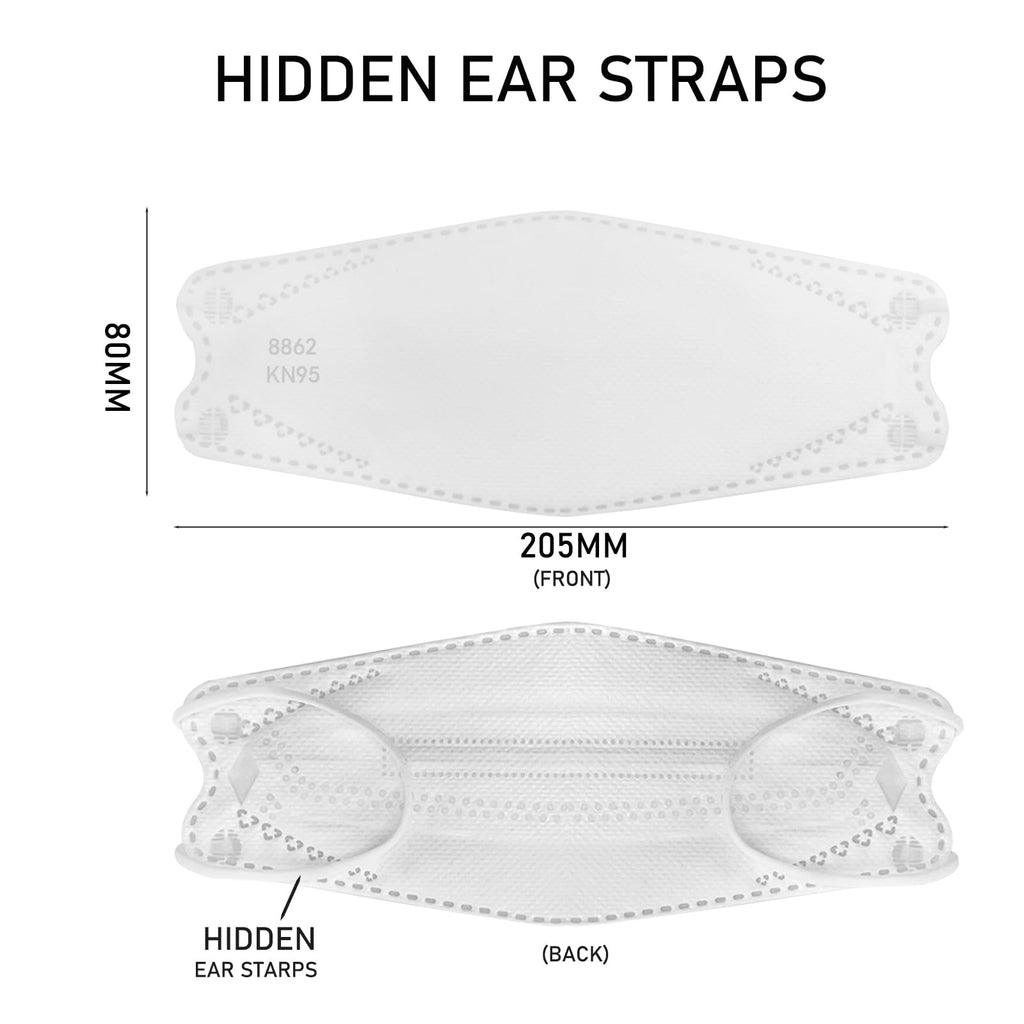 Luesay kn95 Face Masks 50 Pack, Breathable Comfortable and Disposable KN95 Mask, White