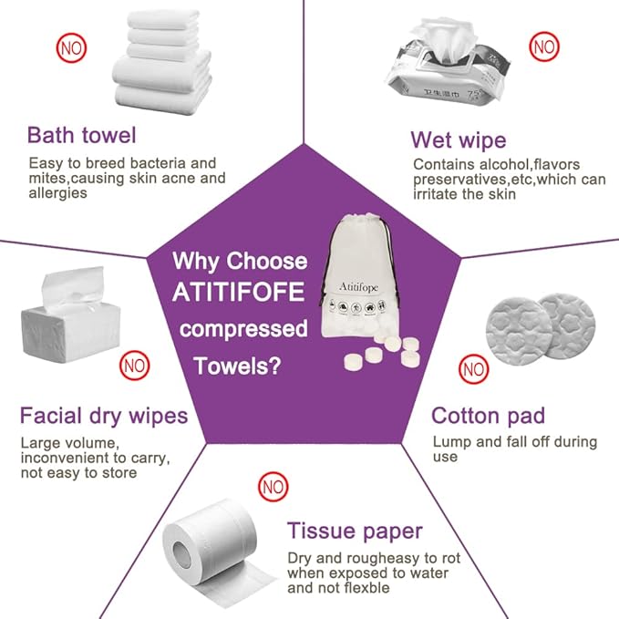 Atitifope Compressed Facial Towels Travel Pack (100 Count)
