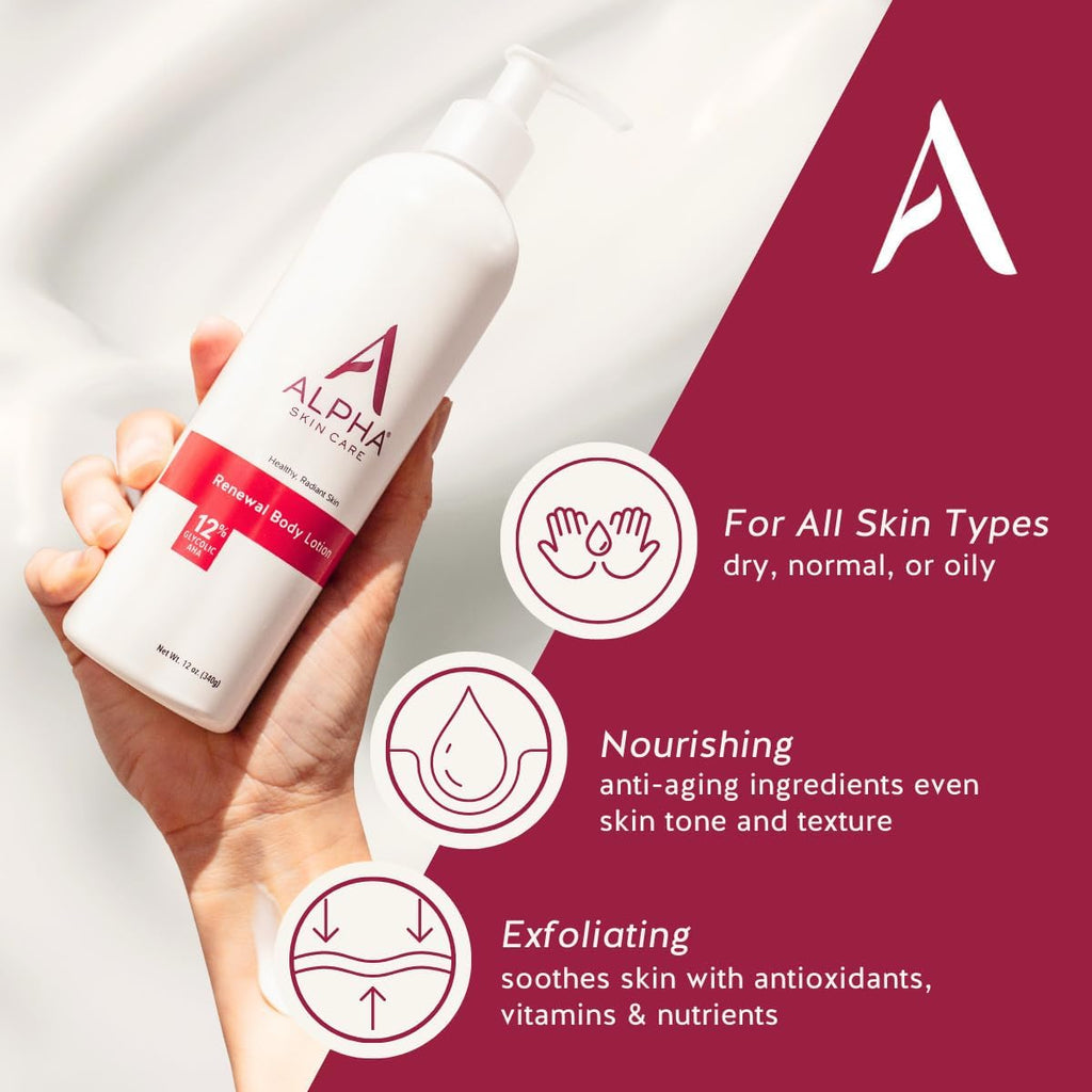 Alpha Skin Care Revitalizing Body Lotion, 12% Glycolic AHA, 12 Oz, 2 Pack