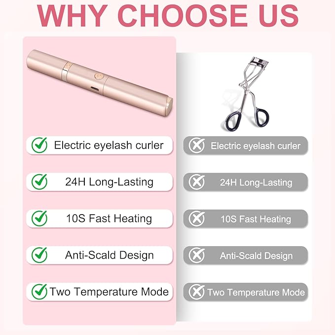 2 -in-1 Heated Eyelash Curler and Eyebrow Trimmer for Women, 10S Fast Heating, Electric Eyelash Curler with 2 Temp Settings Suit for All Lashes, 24H Long Lasting Curls, Christmas Gift for Women Girls