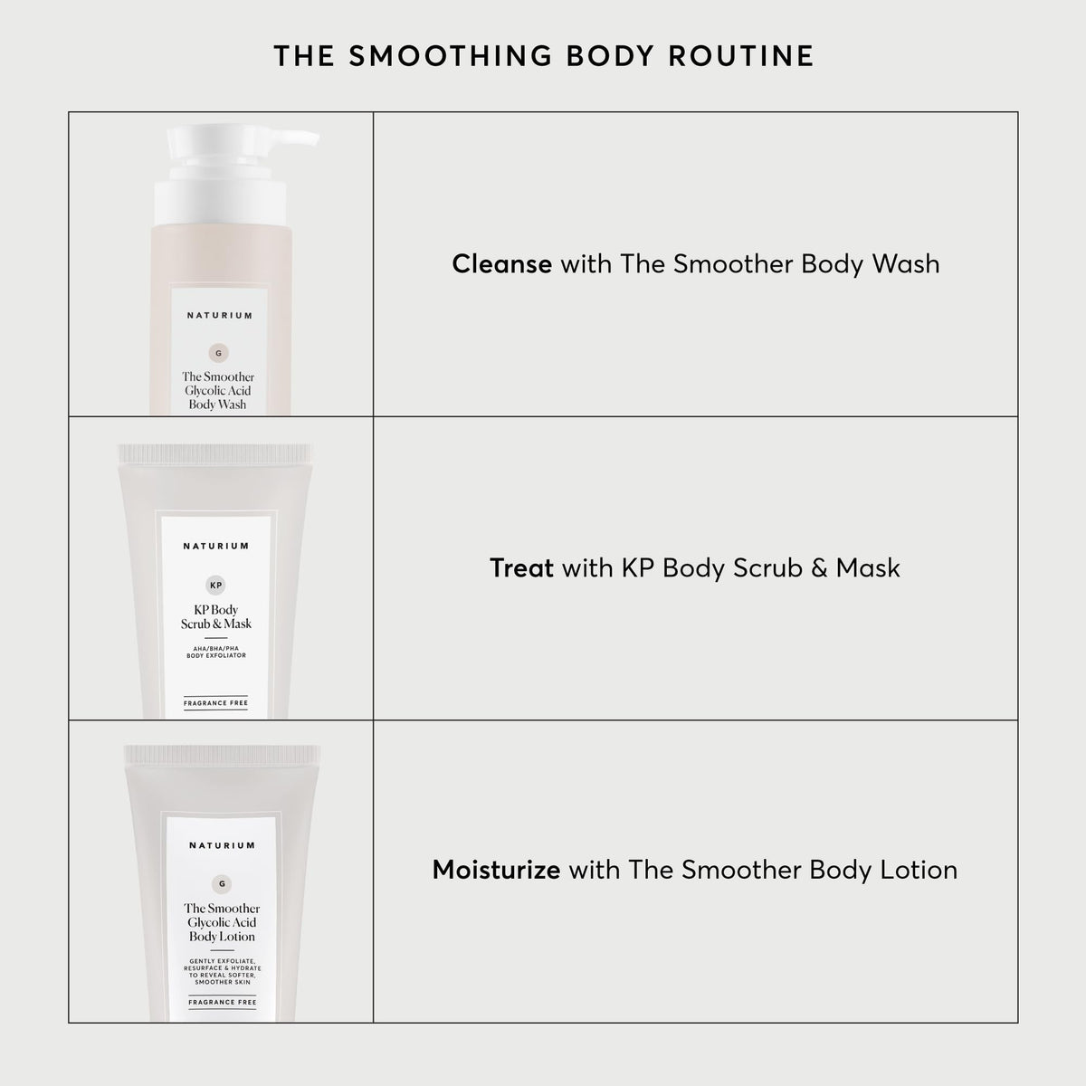 Naturium KP Body Scrub & Mask, AHA BHA PHA Exfoliant with Pumice, 8 oz
