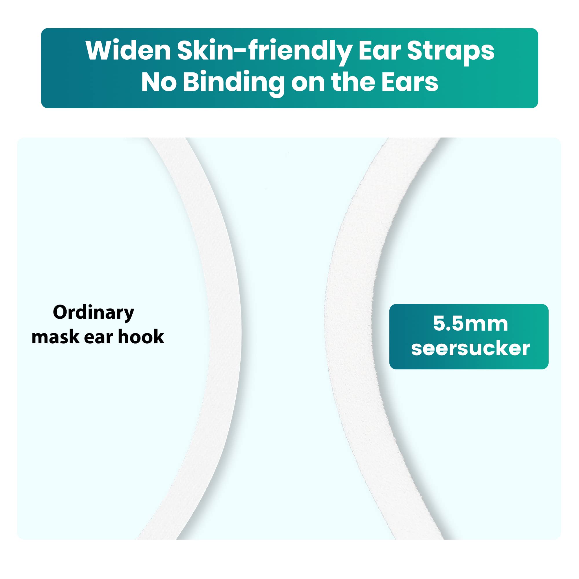 Funight KN95 Face Mask 5-Ply Breathable Filter Efficiency≥95% Protective Cup Dust Disposable Masks Against PM2.5 White 50 Pack