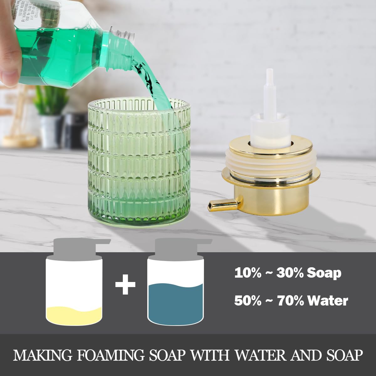 Tonxus Foam Soap Dispenser, Green Glass Foaming Soap Dispenser, 10 Oz Refillable Hand Soap Dispenser Liquid Lotion Pump Container Ribbed Bottle for Bathroom Countertop Decor