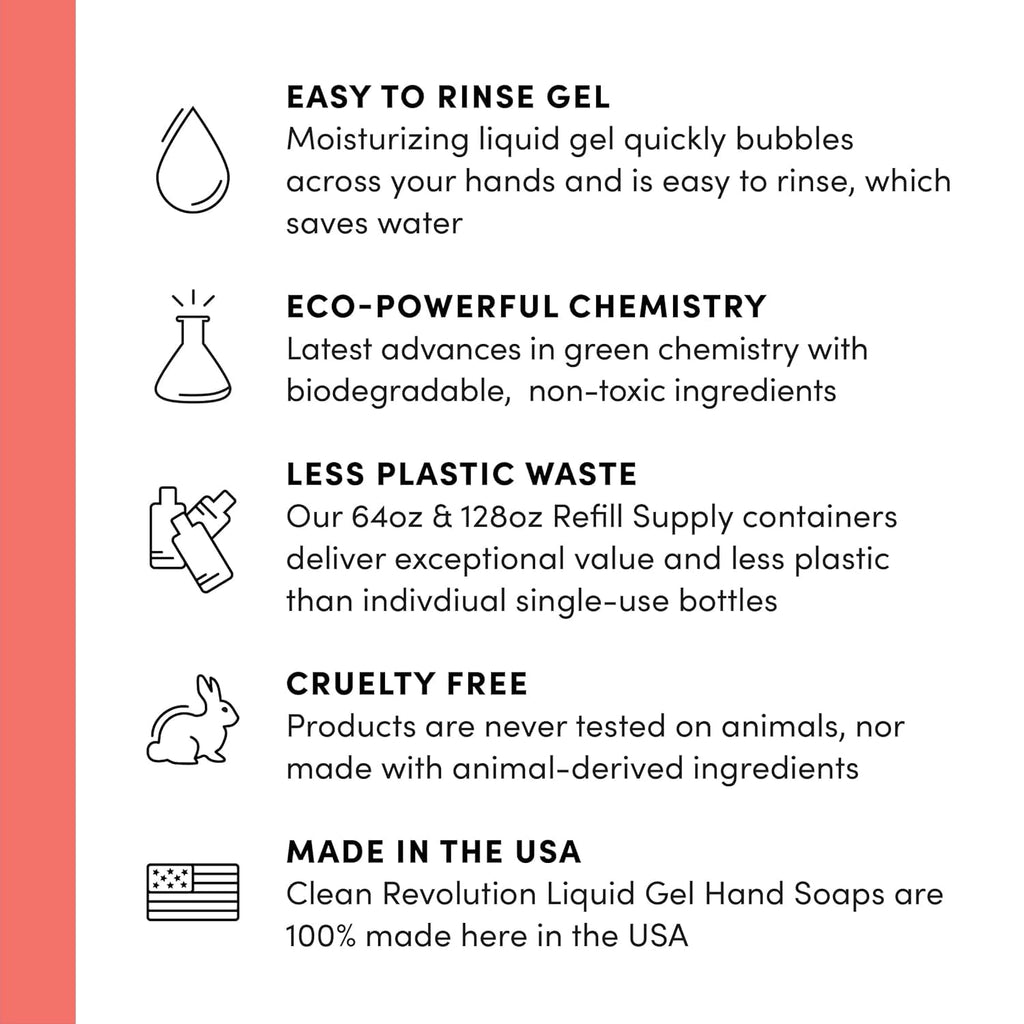 Clean Revolution Liquid Gel Hand Soap Refill with Real Essential Oils – Sulfate-Free Gel Hand Wash, Moisturizing Bulk Refill, Non-Toxic Formula, Made in the USA (Geramium Mint) 128 Fl Oz, 4 Pack
