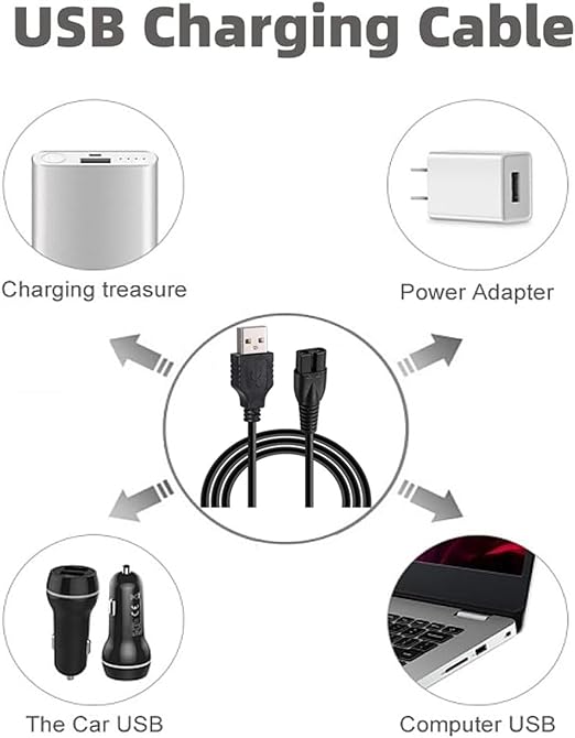 for UMICKOO Facial Cleansing Brush Charger Cord Compatible with UMICKOO Facial Cleansing Brush Charger