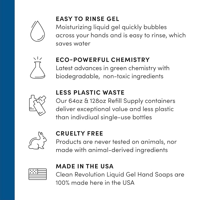 Clean Revolution Liquid Gel Hand Soap, Silky Rich Liquid, Quick Lather, Fast Rinsing, (Fragrance Free) 128 Fl Oz, 4 Pack - Made in USA