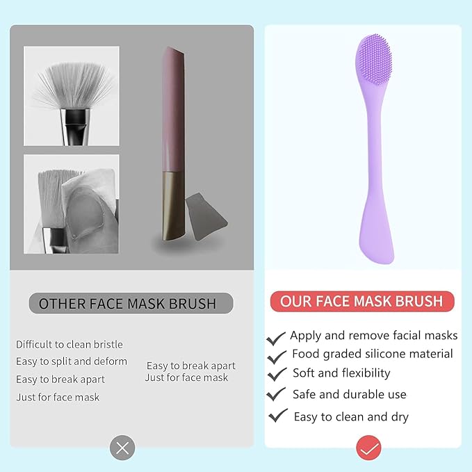 Pore Scrubber, Double-End Silicone Face Mask Brush Silicone Face Scrubber, 2Pcs Soft Mask Applicator Tool for Facial Mud,Facial Cleansing Brushes for Makeup Skincare Removal, Grey and Purple