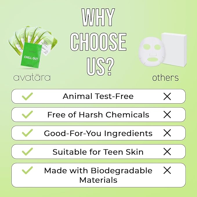 Avatara Chill Out Face Masks, 15 Sheets, Hydrating Aloe Vera, Soothing Skin, Unisex