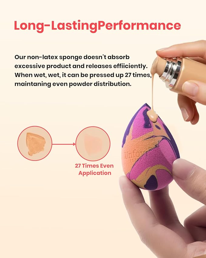 6Pcs Tri Color Makeup Sponge, Low Absorption Latex Free Soft Makeup Sponges For Foundation,Beauty Sponge(Multicolor)
