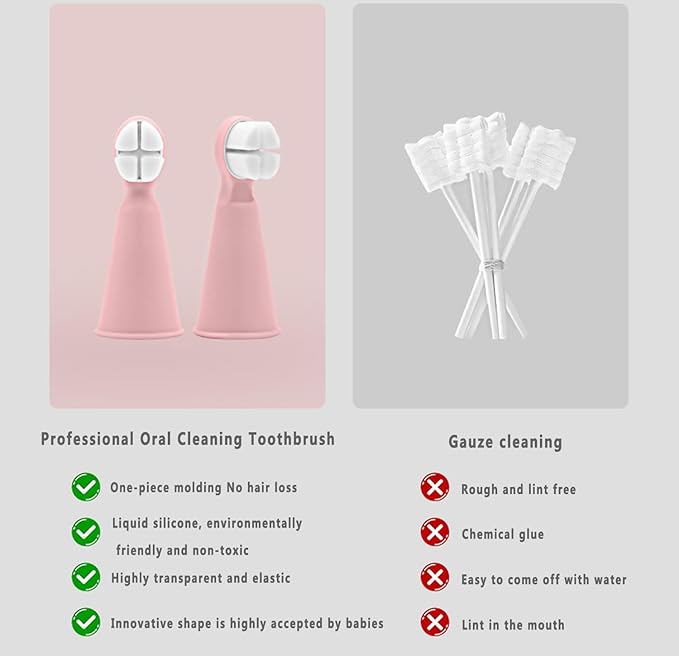FOREVIVE Baby Finger Toothbrush for Infants and Toddlers 0 to 3 Years – Soft Silicone Teething Brush with Tongue Cleaner | Gentle Gum Massager for Newborns, Babies & Young Kids | Pack of 2