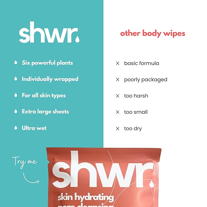 Shwr, Shower Sheet Body Wipes, Individually Wrapped, Extra Large 12"x12", Pack of 10, for Gym Bag or Day Pack