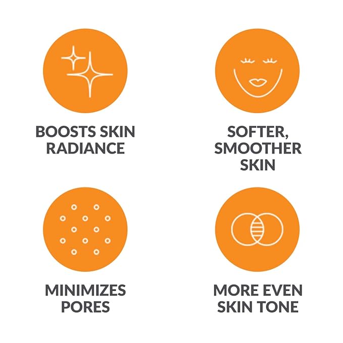 Clarisonic Sonic Face Exfoliator Cleansing Brush Head | Gentle Exfoliating Brush to Brighten Skin | Suitable for Sensitive Skin