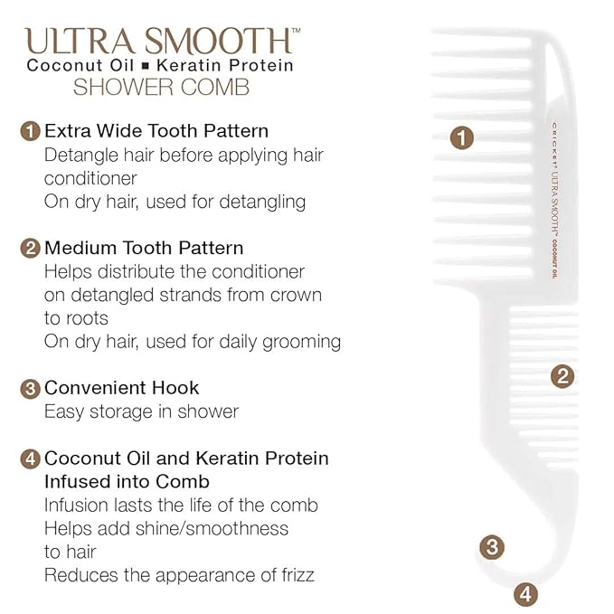 Cricket Ultra Smooth Conditioning Coconut Shower Comb for Wet, Dry Hair Anti-Frizz Detangler with Keratin Protein Infused Plastic